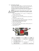 Preview for 60 page of Tuttnauer 2540 EHS Technician Manual