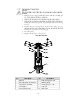 Preview for 71 page of Tuttnauer 2540 EHS Technician Manual