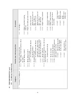 Preview for 74 page of Tuttnauer 2540 EHS Technician Manual