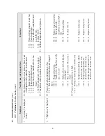 Preview for 75 page of Tuttnauer 2540 EHS Technician Manual