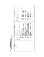 Preview for 79 page of Tuttnauer 2540 EHS Technician Manual