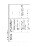 Preview for 86 page of Tuttnauer 2540 EHS Technician Manual