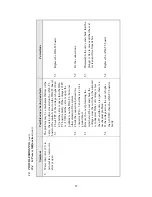 Preview for 88 page of Tuttnauer 2540 EHS Technician Manual