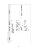 Preview for 91 page of Tuttnauer 2540 EHS Technician Manual