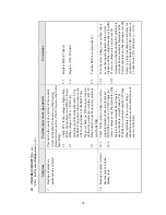 Preview for 92 page of Tuttnauer 2540 EHS Technician Manual