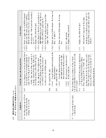 Preview for 93 page of Tuttnauer 2540 EHS Technician Manual