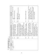 Preview for 94 page of Tuttnauer 2540 EHS Technician Manual