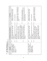 Preview for 95 page of Tuttnauer 2540 EHS Technician Manual