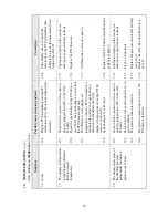 Preview for 96 page of Tuttnauer 2540 EHS Technician Manual