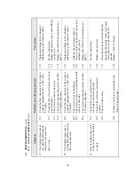 Preview for 97 page of Tuttnauer 2540 EHS Technician Manual