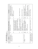 Preview for 99 page of Tuttnauer 2540 EHS Technician Manual