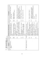 Preview for 102 page of Tuttnauer 2540 EHS Technician Manual