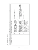 Preview for 103 page of Tuttnauer 2540 EHS Technician Manual