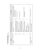 Preview for 107 page of Tuttnauer 2540 EHS Technician Manual