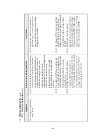 Preview for 109 page of Tuttnauer 2540 EHS Technician Manual