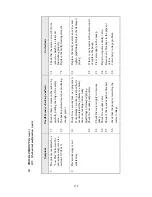 Preview for 113 page of Tuttnauer 2540 EHS Technician Manual