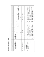 Preview for 114 page of Tuttnauer 2540 EHS Technician Manual