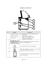 Предварительный просмотр 14 страницы Tuttnauer 2540 ELV Operation & Maintenance Manual