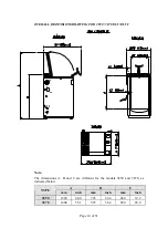 Предварительный просмотр 16 страницы Tuttnauer 2540 ELV Operation & Maintenance Manual