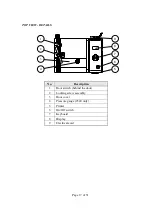 Предварительный просмотр 19 страницы Tuttnauer 2540 ELV Operation & Maintenance Manual