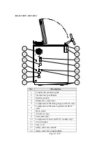 Предварительный просмотр 20 страницы Tuttnauer 2540 ELV Operation & Maintenance Manual