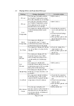 Предварительный просмотр 29 страницы Tuttnauer 2540 ELV Operation & Maintenance Manual