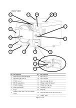 Предварительный просмотр 18 страницы Tuttnauer 2840 EL-D Operation & Maintenance Manual