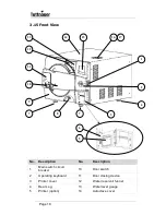 Предварительный просмотр 20 страницы Tuttnauer 2840 ELG-D Operation And Maintenance Manual