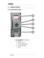 Предварительный просмотр 22 страницы Tuttnauer 2840 ELG-D Operation And Maintenance Manual