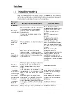 Предварительный просмотр 90 страницы Tuttnauer 2840 ELG-D Operation And Maintenance Manual