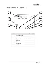 Preview for 23 page of Tuttnauer 3840 EL-D Operation And Maintenance Manual