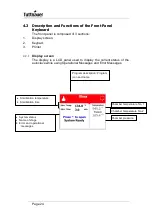 Preview for 26 page of Tuttnauer 3840 EL-D Operation And Maintenance Manual