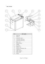 Предварительный просмотр 15 страницы Tuttnauer 3840 ELVG-D Operation & Maintenance Manual