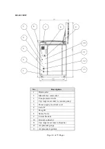 Предварительный просмотр 16 страницы Tuttnauer 3840 ELVG-D Operation & Maintenance Manual