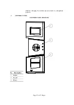 Предварительный просмотр 21 страницы Tuttnauer 3840 ELVG-D Operation & Maintenance Manual