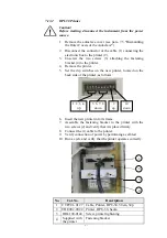 Preview for 28 page of Tuttnauer 3850 ELVG-D Technician Manual