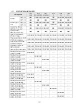 Preview for 45 page of Tuttnauer 3850 ELVG-D Technician Manual