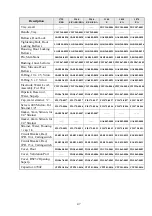 Preview for 48 page of Tuttnauer 3850 ELVG-D Technician Manual