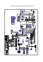 Preview for 64 page of Tuttnauer 3850 ELVG-D Technician Manual