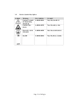 Предварительный просмотр 15 страницы Tuttnauer 3870 HSG-D Operation & Maintenance Manual