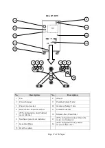 Предварительный просмотр 19 страницы Tuttnauer 3870 HSG-D Operation & Maintenance Manual