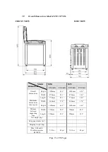 Preview for 15 page of Tuttnauer 5050 Operation & Maintenance Manual