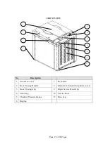 Preview for 19 page of Tuttnauer 5050 Operation & Maintenance Manual