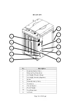 Preview for 20 page of Tuttnauer 5050 Operation & Maintenance Manual