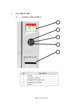 Preview for 21 page of Tuttnauer 5050 Operation & Maintenance Manual