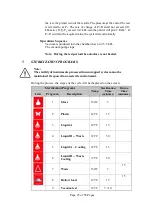 Preview for 27 page of Tuttnauer 5050 Operation & Maintenance Manual