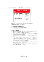 Preview for 33 page of Tuttnauer 5050 Operation & Maintenance Manual