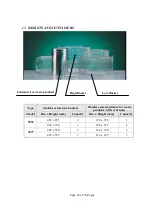 Preview for 86 page of Tuttnauer 5050 Operation & Maintenance Manual