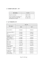 Preview for 87 page of Tuttnauer 5050 Operation & Maintenance Manual