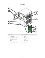 Предварительный просмотр 14 страницы Tuttnauer 5075 HSG Operation And Maintenance Manual